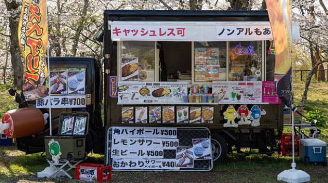 Fully Equipped Food Trailers: Run a Professional Mobile Kitchen