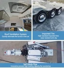 Food Truck - Image 5